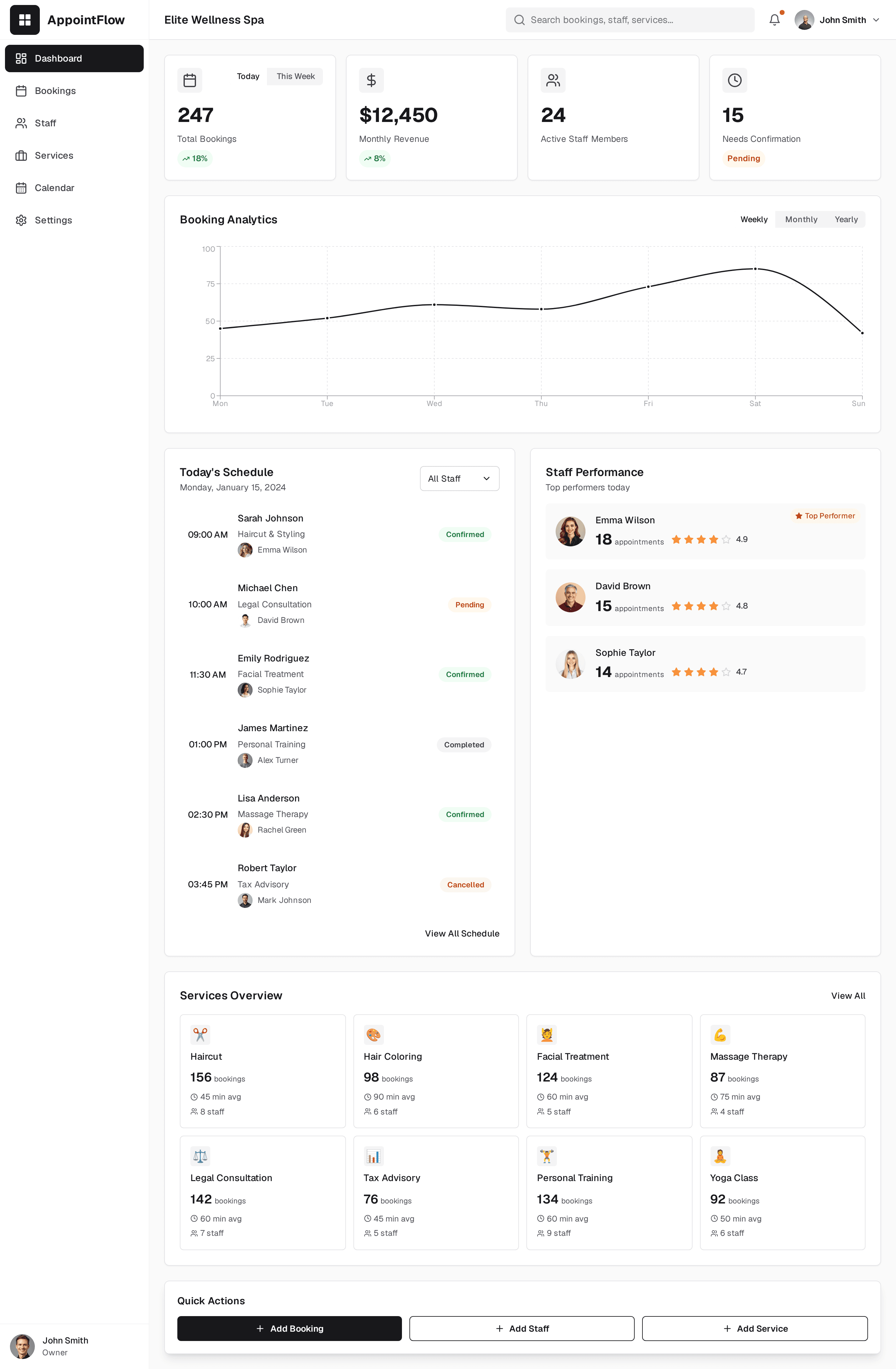 AppointFlow dashboard
